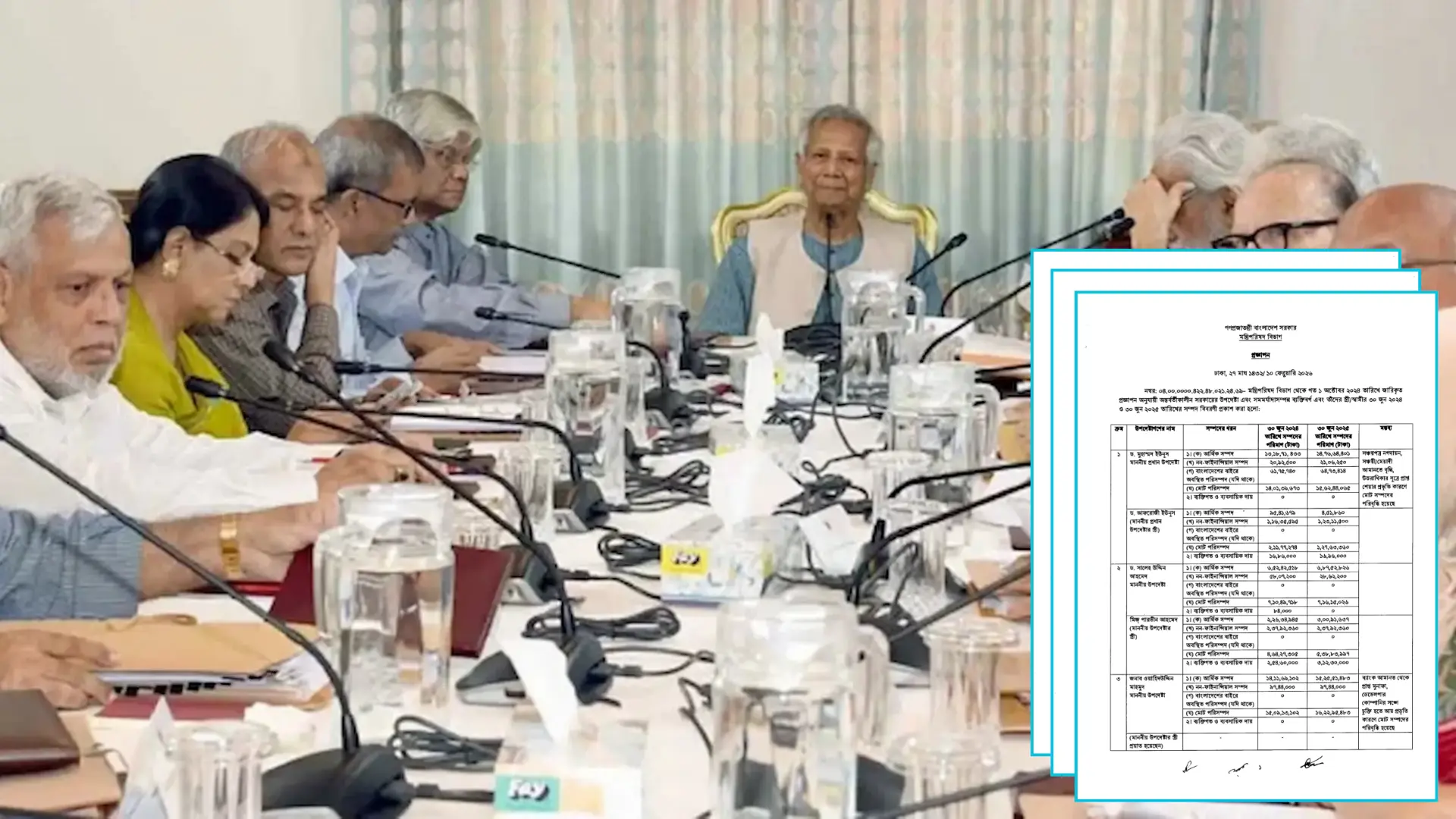 প্রধান উপদেষ্টাসহ সব উপদেষ্টার সম্পদ বিবরণী প্রকাশ